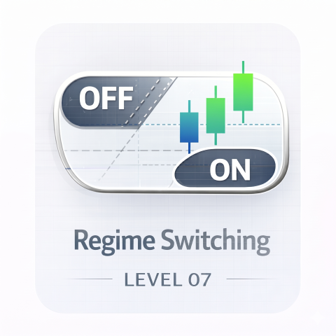 Trading Ausbildung Level 7 - Regime Switching